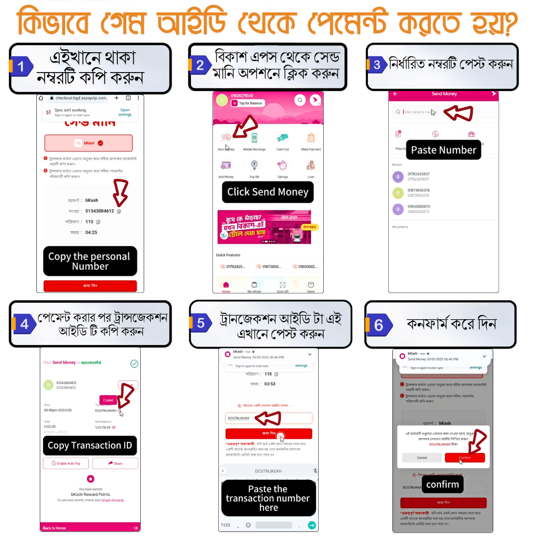 AQ999 bKash deposit guide showing six Send Money and transaction ID steps