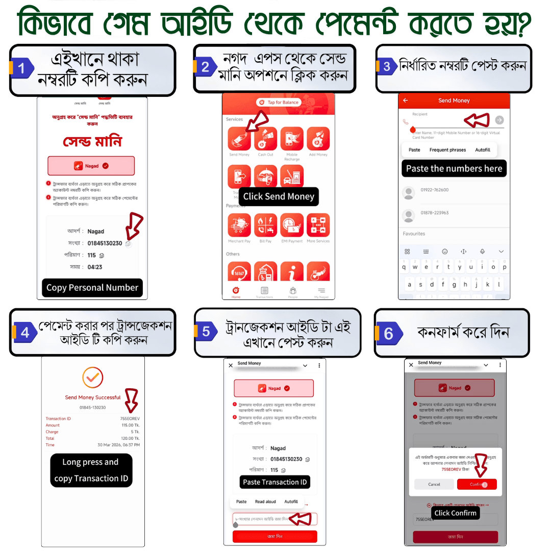 AQ999 Nagad deposit guide showing six Send Money and transaction ID steps